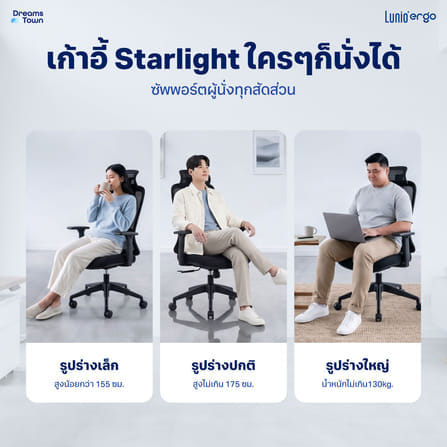 เก้าอี้ทำงานเพื่อสุขภาพ LUNIO ERGO STARLIGHT BLACK GRAPHITE สีดำ_6